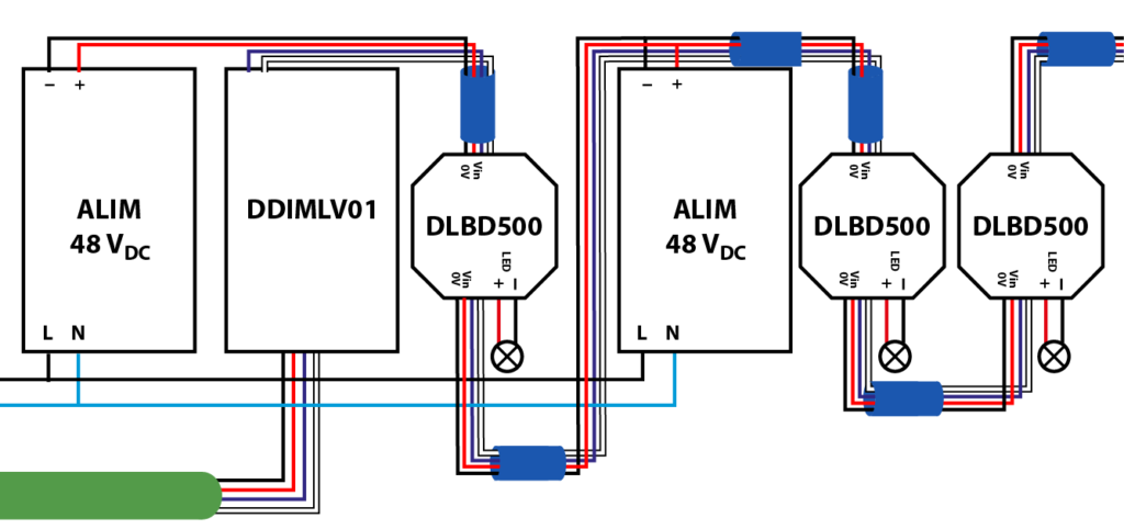 DCBL aansluitschema met meerdere voedingen