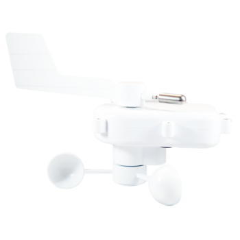 l'anémomètre DWIND01
