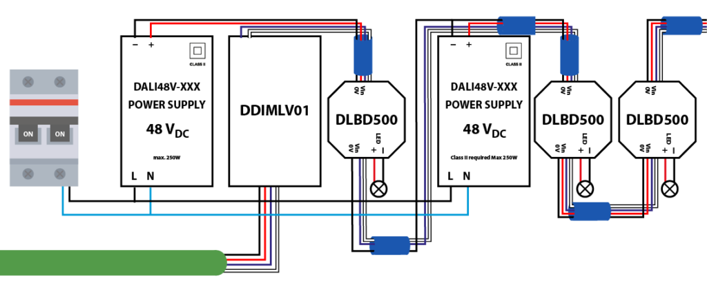 schéma de câblage de la solution LightBus pour plusieurs alimentations