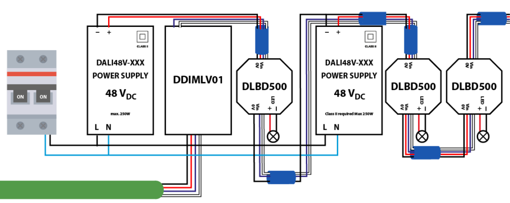 aansluitschema van de LightBus-oplossing voor meerdere voedingen