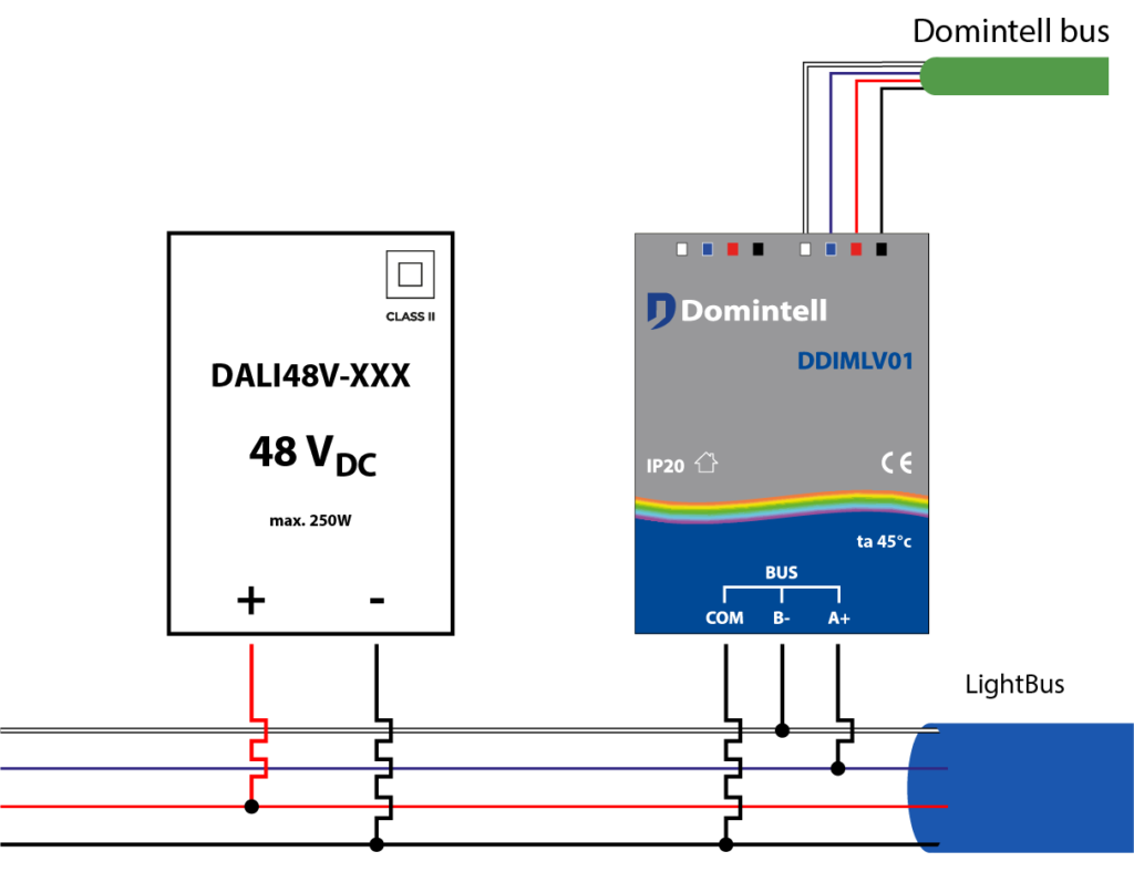 Wiring diagram of the DDIMLV01 and its dedicated DALI-48V power supply
