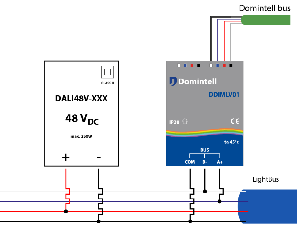 Aansluitschema van de DDIMLV01 en de bijbehorende DALI-48V-voeding